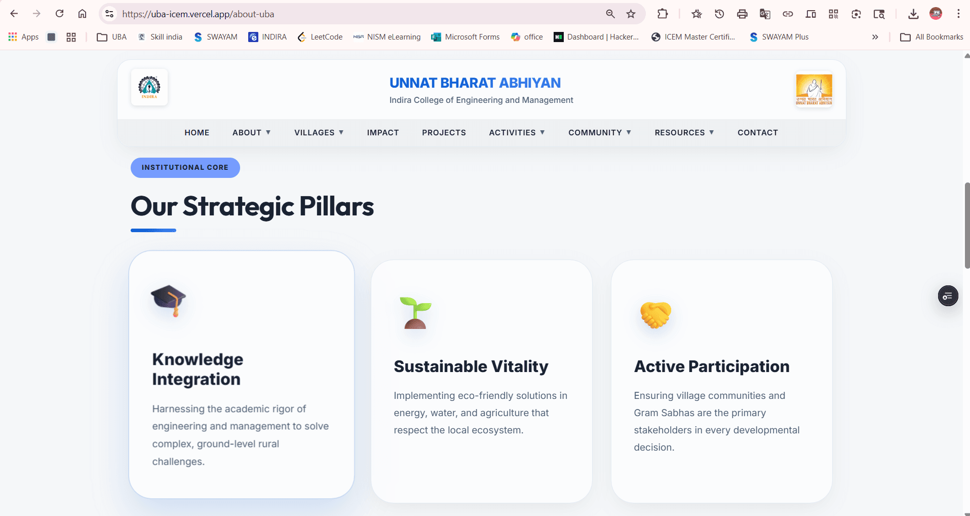 UBA Initiative