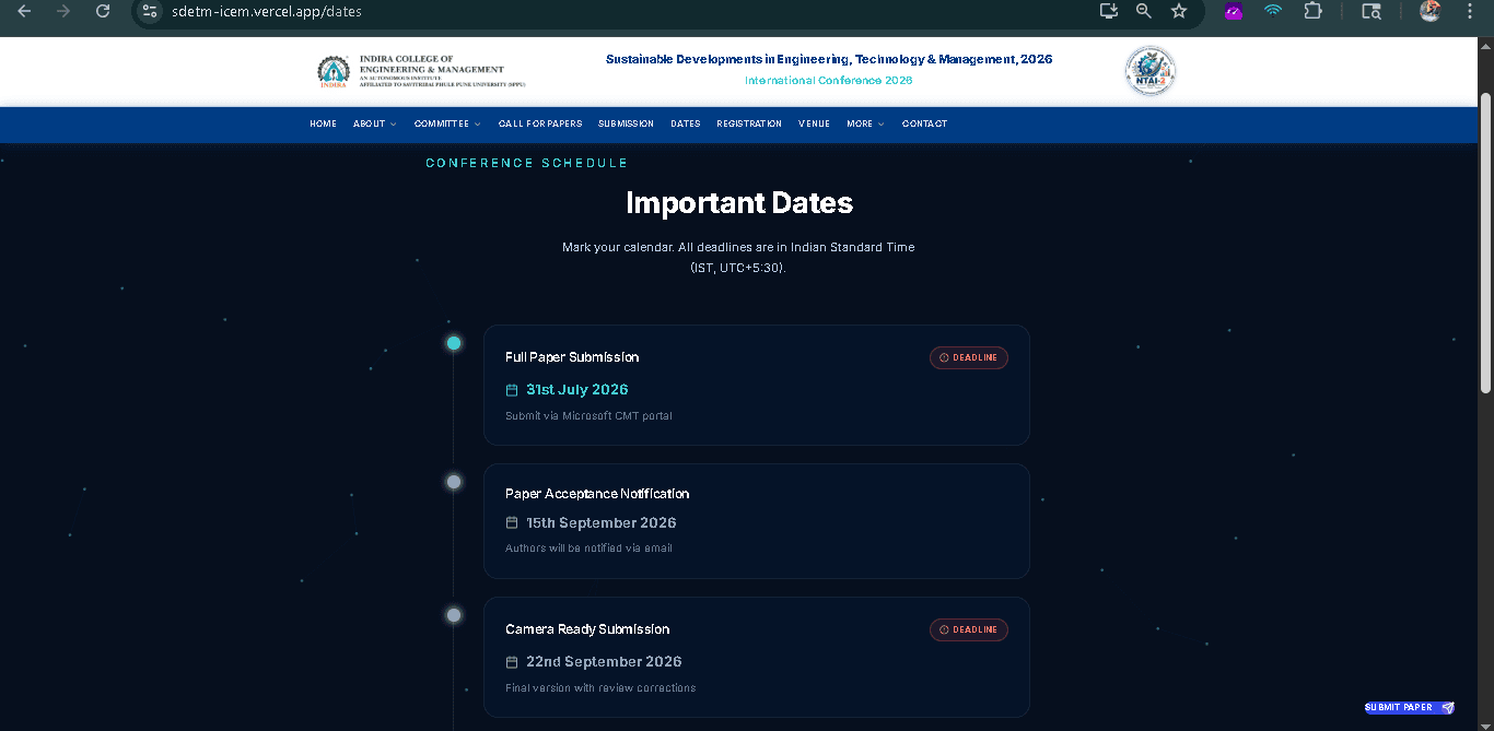 Important Milestone Tracker
